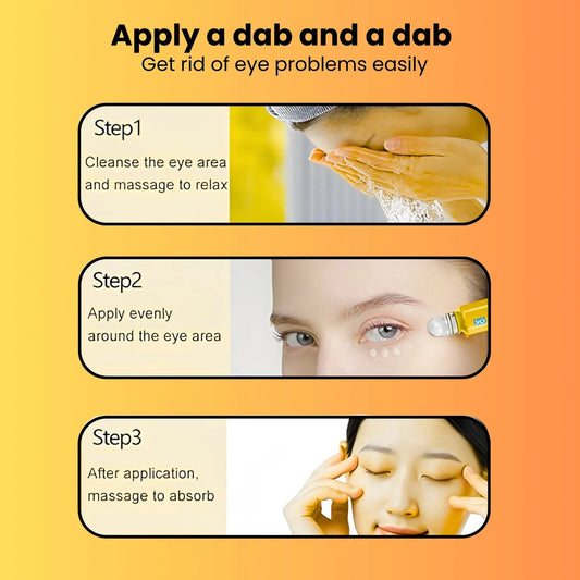 Anti-Wrinkle Serum