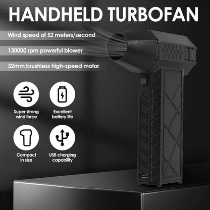Powerful Rechargeable Portable Air Blower