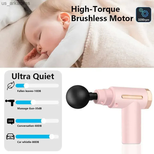 4-in-1  Deep-Tissue Massager