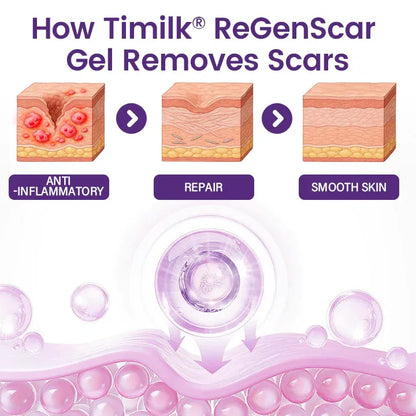 TIMILK Advanced Scarvanisher Gel